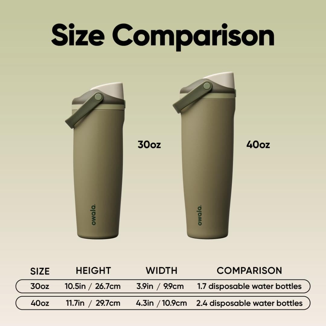 Owala FreeSip Sway Insulated Stainless Steel Water Bottle with Two-Way Spout, Built-In Straw and Bucket Handle, Made for Travel, School, and Sports, 40oz, BPA Free, Leak Proof, Off Road - Image 6